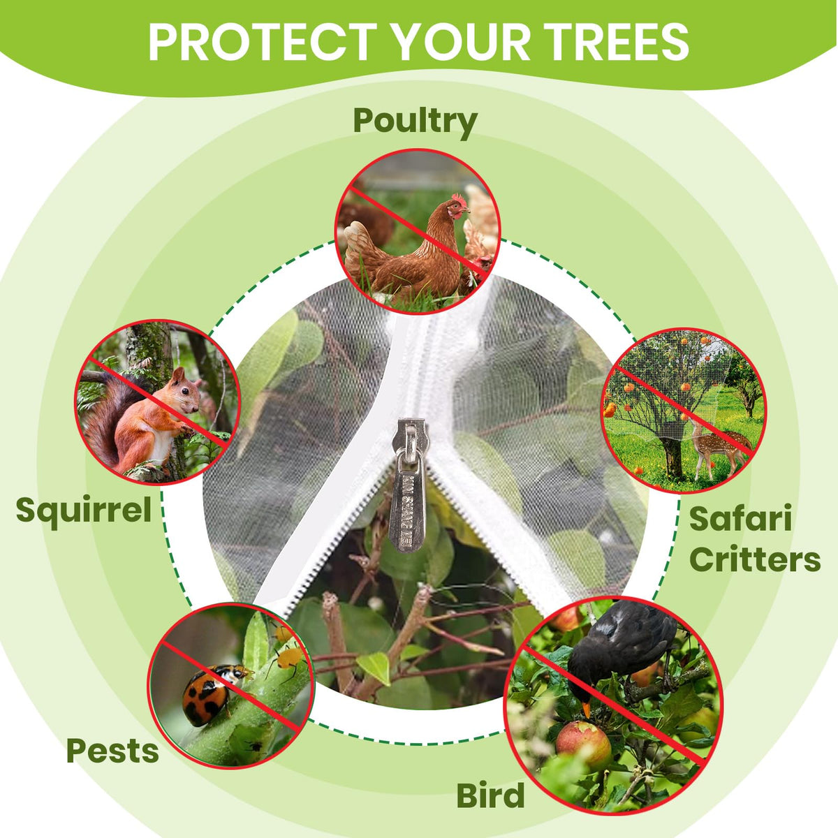 Histely durable plastic netting resists pest bites and wear.