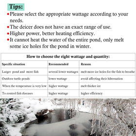 HITOP automatic temperature control maintains warmth near the heater.
