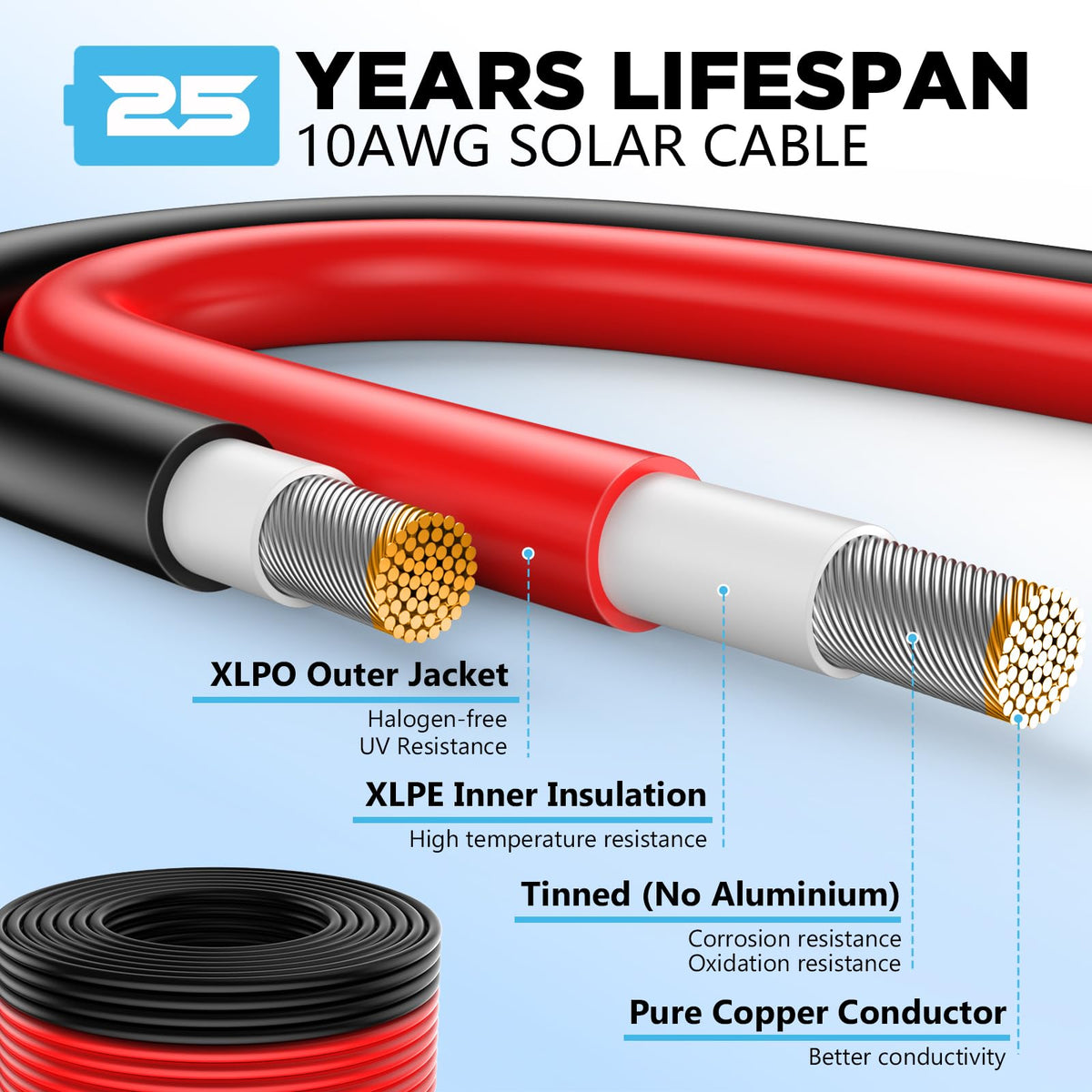 Hiutgowt 10AWG solar cable with XLPE jacket for harsh weather