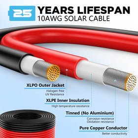 Hiutgowt 10AWG solar cable with XLPE jacket for harsh weather
