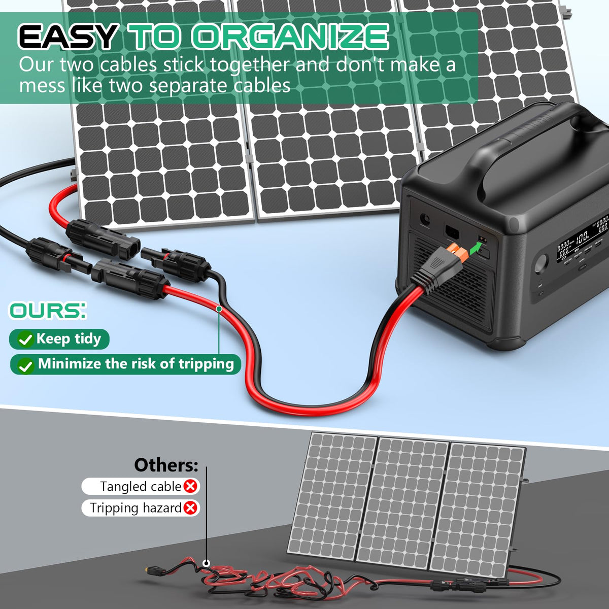 Hiutgowt cable between solar panels and power stations illustrating broad compatibility.