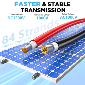 Hiutgowt DC-1800V rated solar wire suitable for PV systems