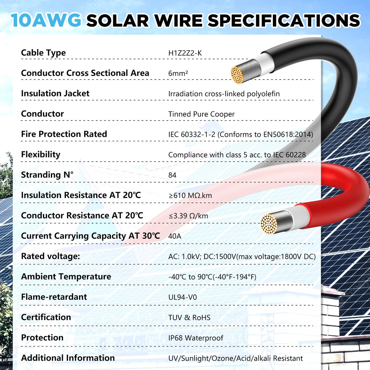 Hiutgowt flexible off-grid marine solar cable for portable systems