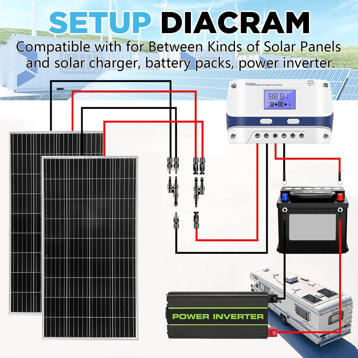 Hiutgowt residential roof installation cable for rooftop PV setups