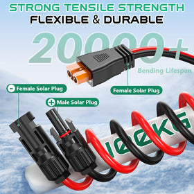 Hiutgowt XT60i cable undergoing bending test to demonstrate durability (20000+ cycles).