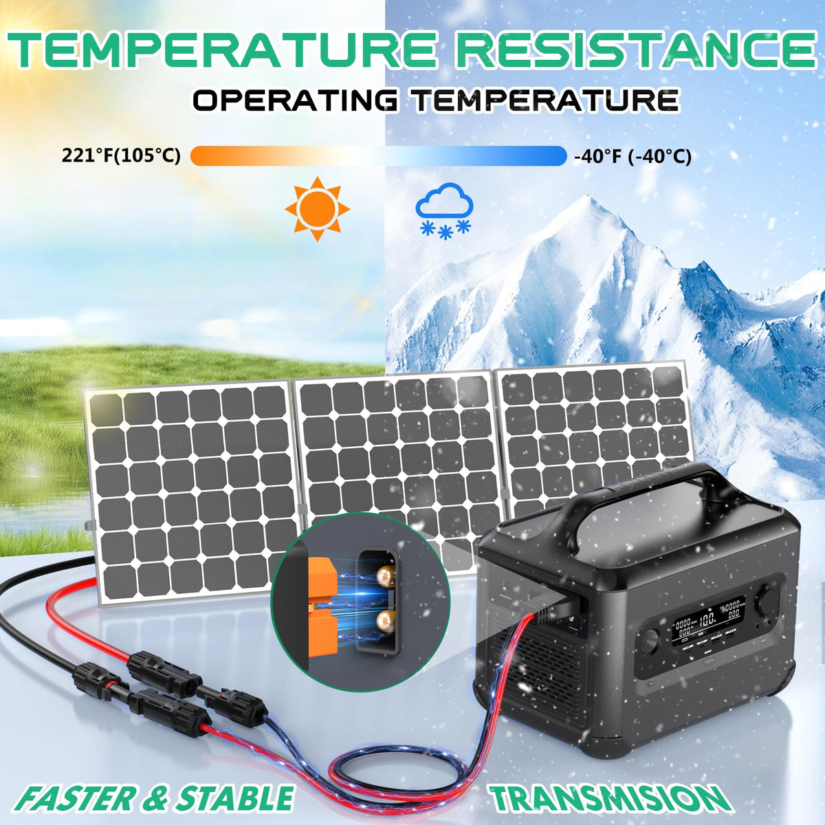 Hiutgowt XT60i cable exposed to weather indicating moisture and UV resistance.