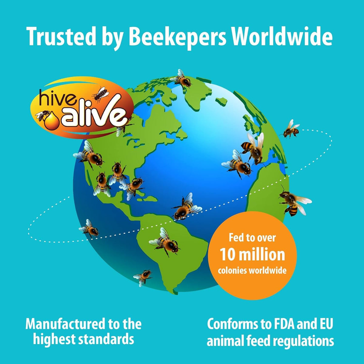 HIVE ALIVE feeding solution promotes larger colony sizes during peak season.
