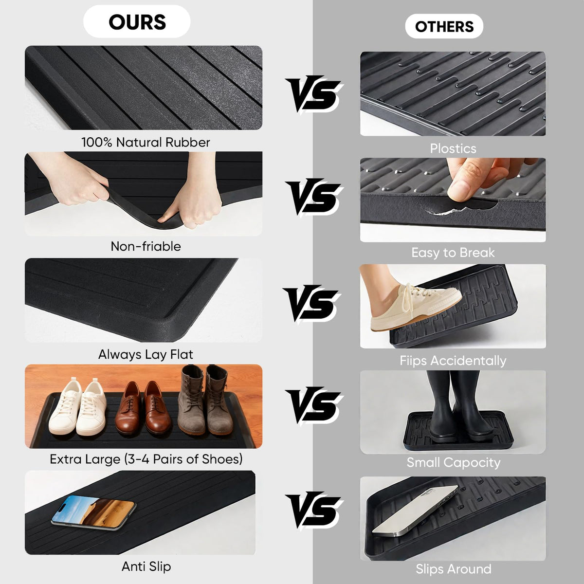 HIYARD boot tray size 16x27.5 inches fits compact entryways.