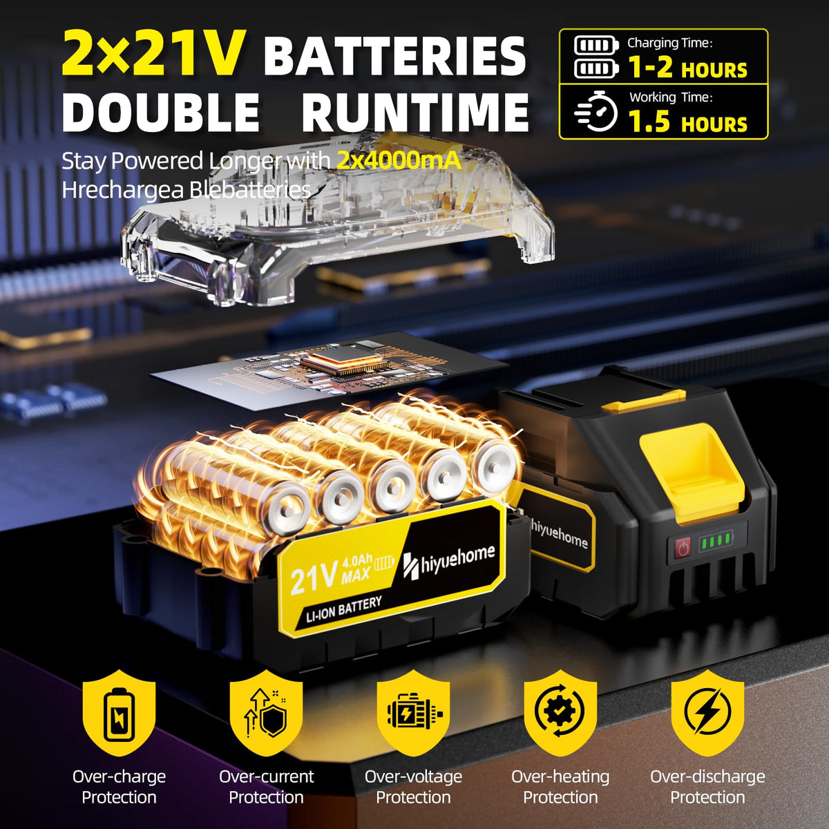 Hiyuehome 900W brushless motor delivers efficient power for clean cuts.