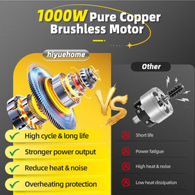 Hiyuehome automatic oiling system keeps the chain lubricated for smoother cuts.