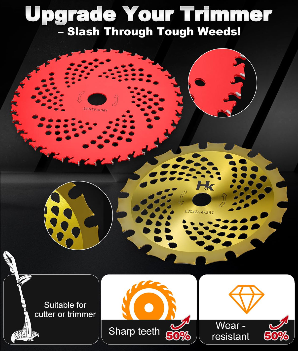HK carbide blade thrust washer and accessories included for secure mounting