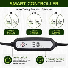 Hlite daisy-chain ready design lets you expand garden coverage.