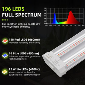 Hlite linkable grow lights for indoor plants maximize shelf or tent coverage.