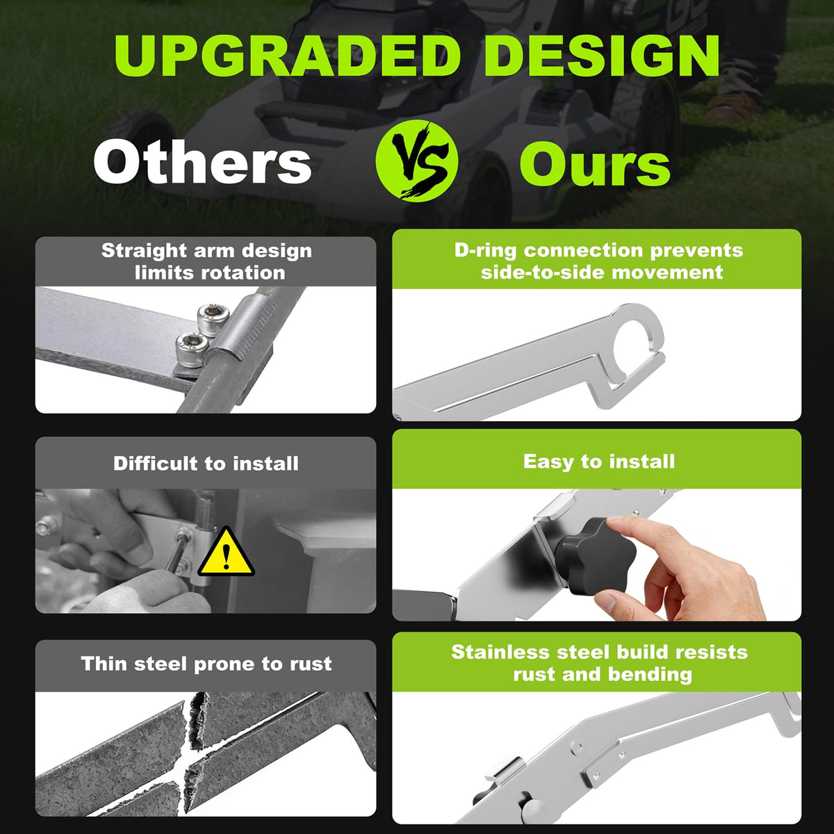 HLXDV compatible with select RYOBI mowers for versatile setup.