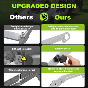 HLXDV compatible with select RYOBI mowers for versatile setup.