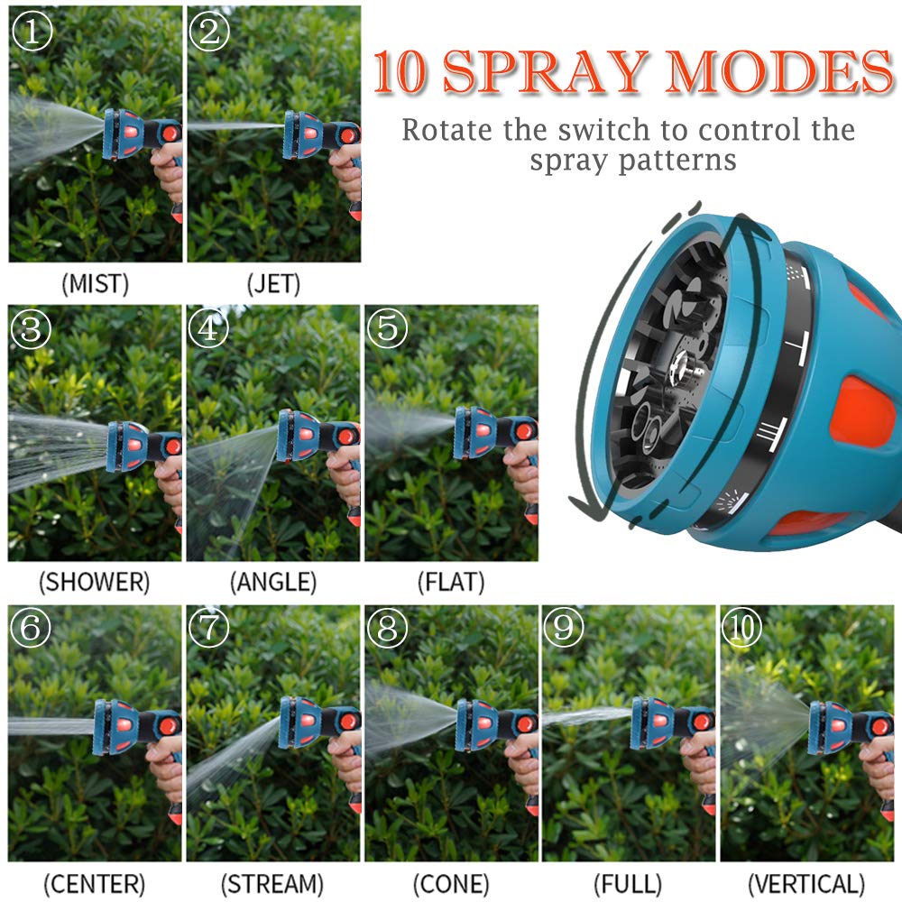 HmiL-U 10-pattern spray for versatile watering and cleaning.