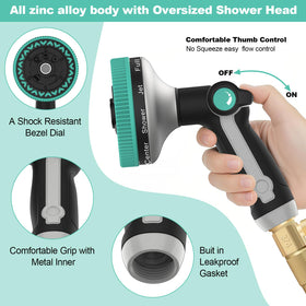 HmiL-U nozzle offers eight modes for task flexibility