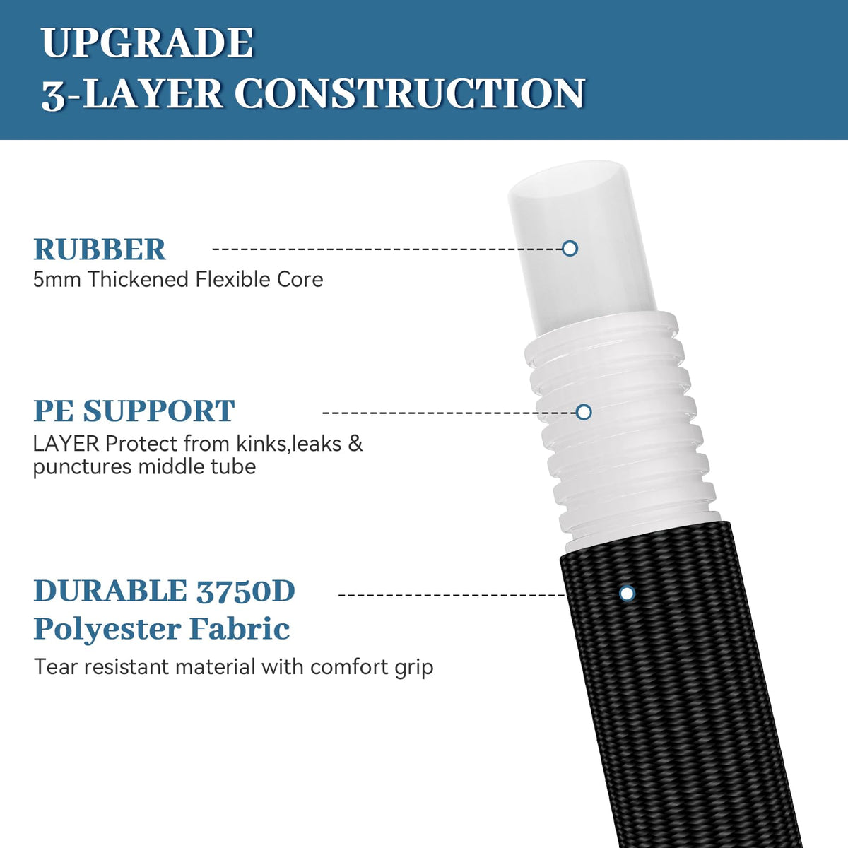HmiL-U lightweight flexible hose 50ft for easy handling and reduced drag.