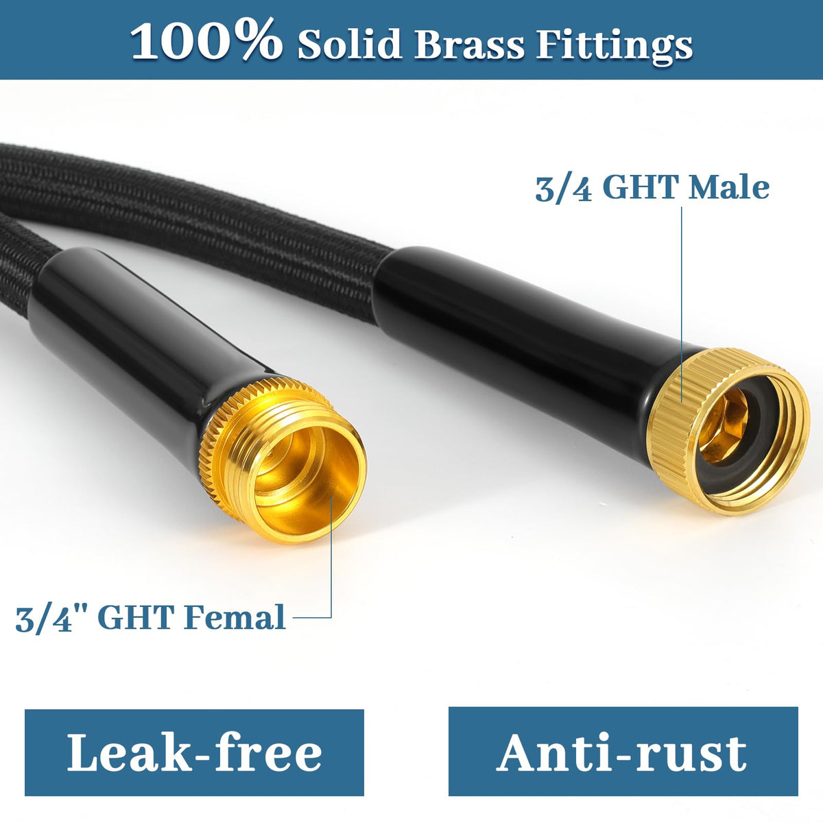HmiL-U triple-layer anti-kink hose with woven exterior for abrasion resistance.