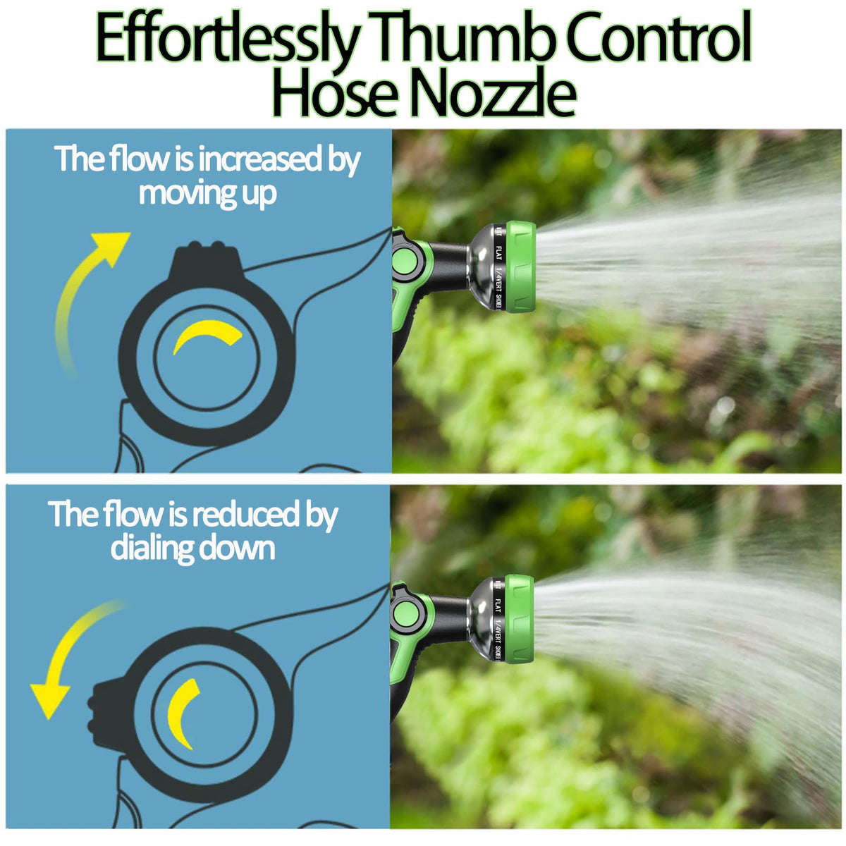 Waterproof, anti-slip handle of the HmiL-U nozzle in wet conditions.