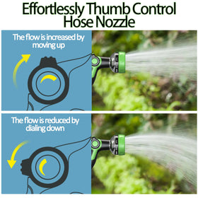 Waterproof, anti-slip handle of the HmiL-U nozzle in wet conditions.