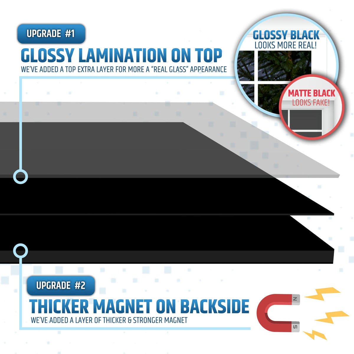 HMmagnets quick-install kit completes transformation in under 10 minutes
