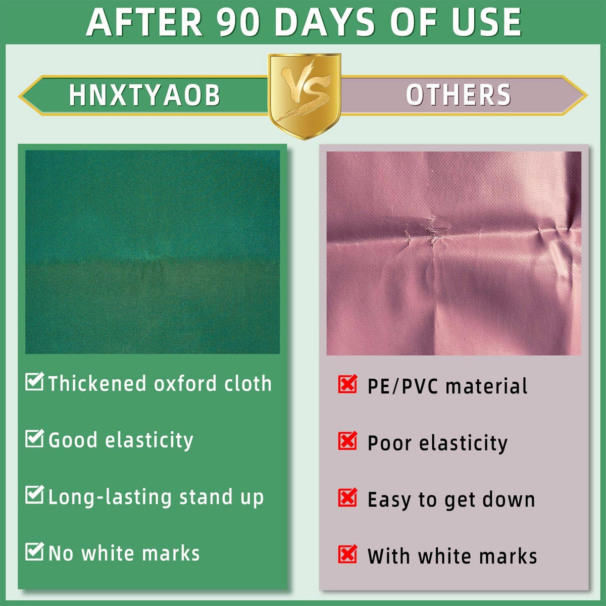 HNXTYAOB Indoor garden mat during transplanting and pruning.