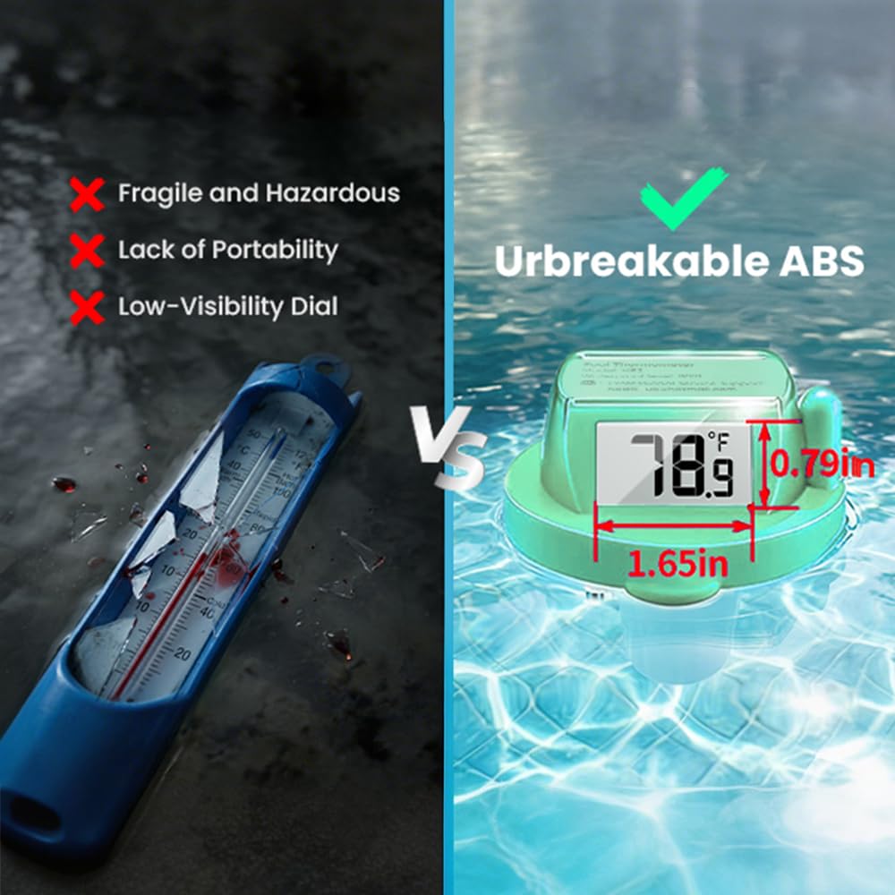 HODIK battery-powered thermometer uses two AAA batteries for flexible placement.