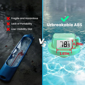 HODIK battery-powered thermometer uses two AAA batteries for flexible placement.