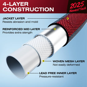 HODUP garden hose heavy-duty construction resists punctures for rugged yard work