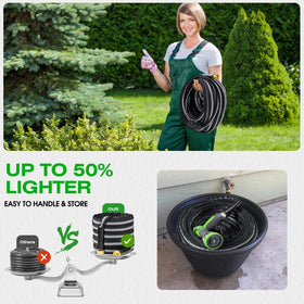 HODUP kink-free technology maintains flow during yard work