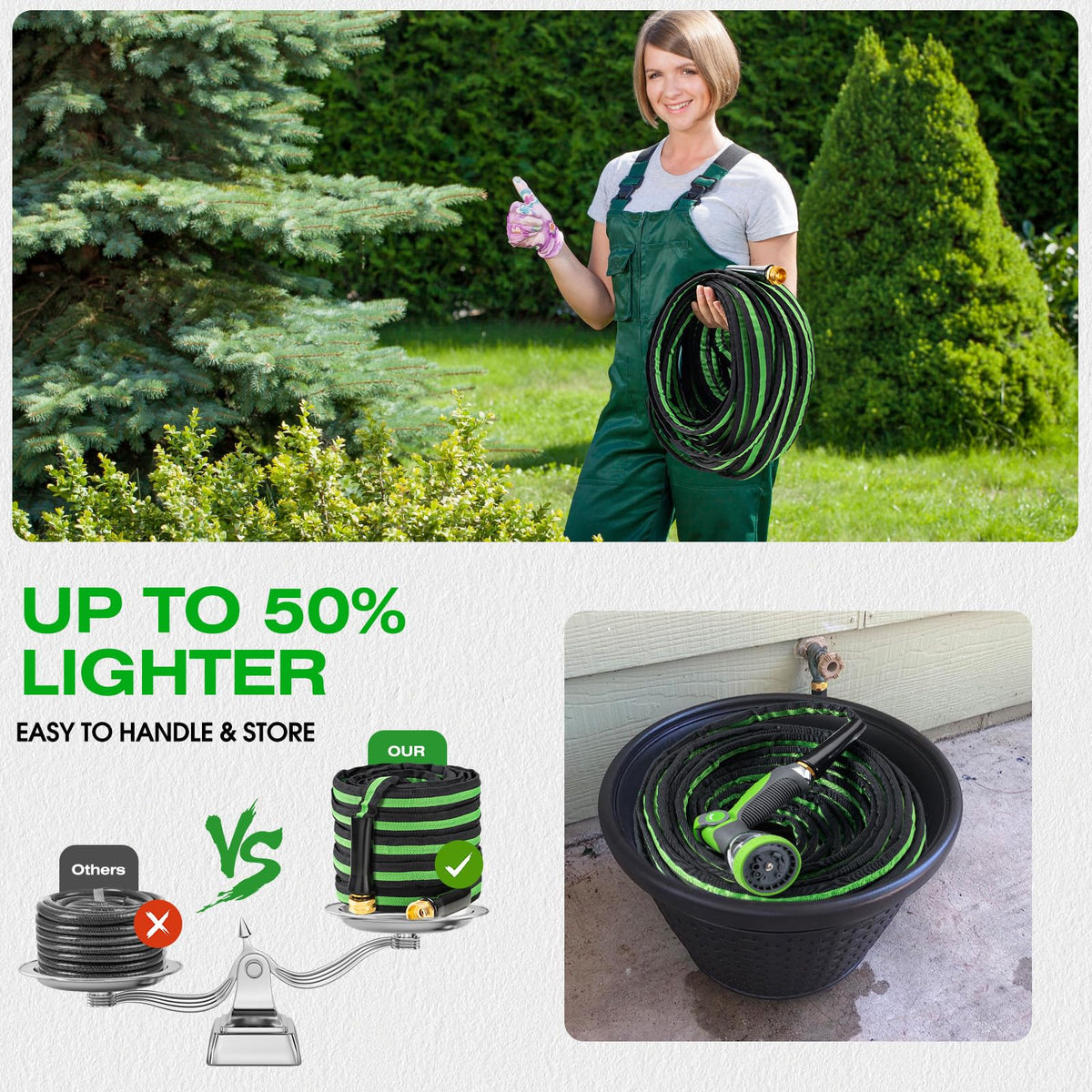 HODUP kink-free technology ensures uninterrupted water flow for steady watering