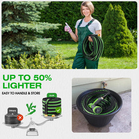 HODUP kink-free technology ensures uninterrupted water flow for steady watering