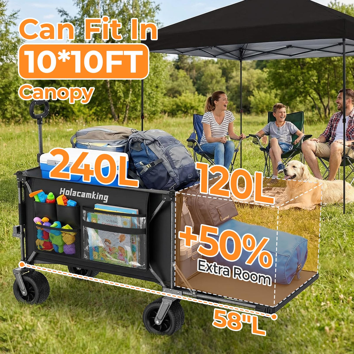 Holacamking all-terrain wheels provide smooth glide on sand, grass, and pavement.