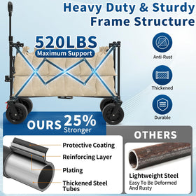 Holacamking beach and tailgating cart handles heavy loads with ease.