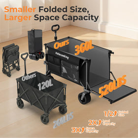 Holacamking groceries-on-wheels setup ready for shopping and daily chores.