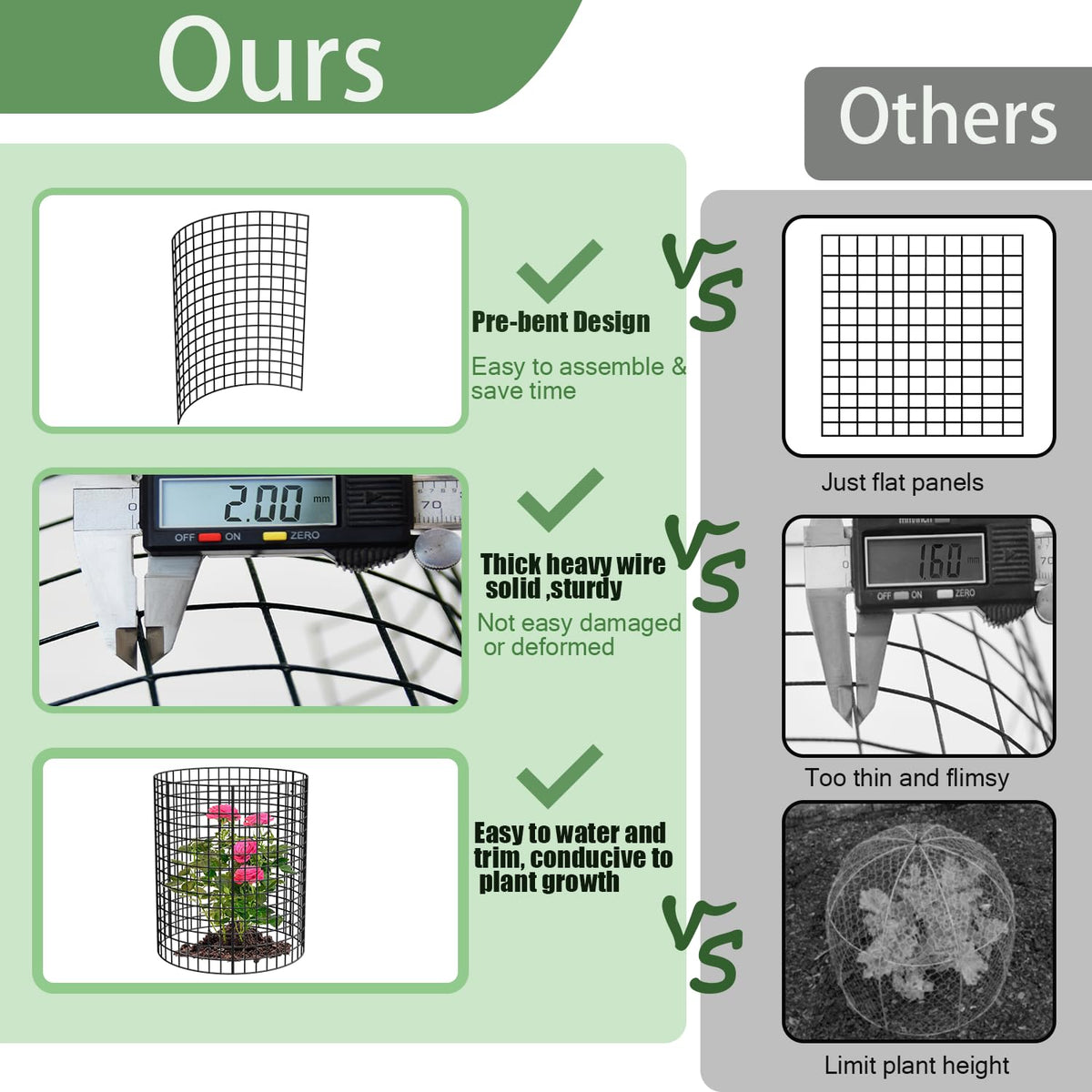HOLANHING pre-bent metal mesh shows quick install without tools.