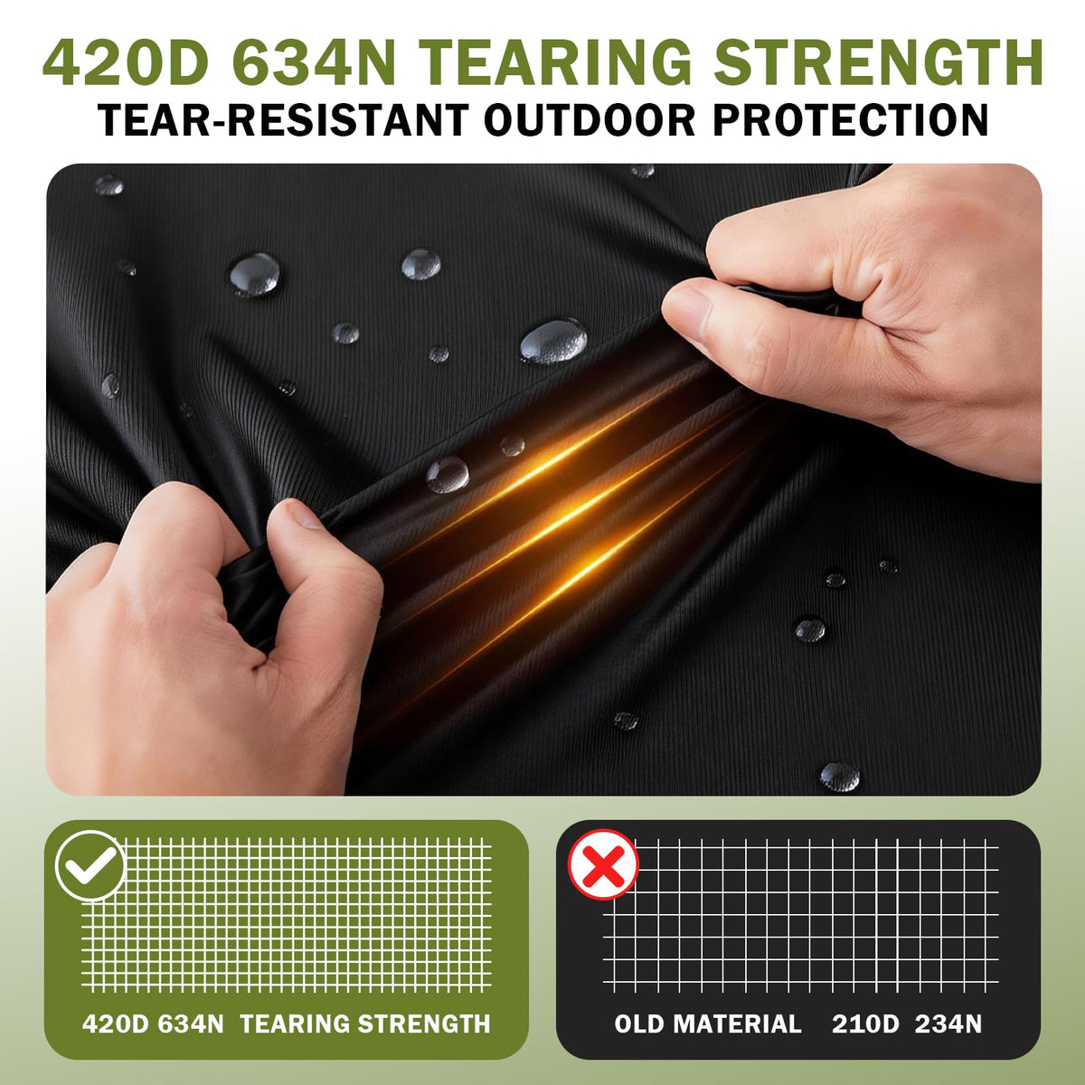 HOLDCOVER 7x10ft full-circle strap keeps cover in place against gusts