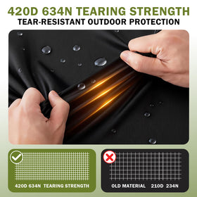 HOLDCOVER 7x10ft full-circle strap keeps cover in place against gusts