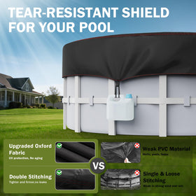 HOLDCOVER aids water heating with sunlight for warmer swims.