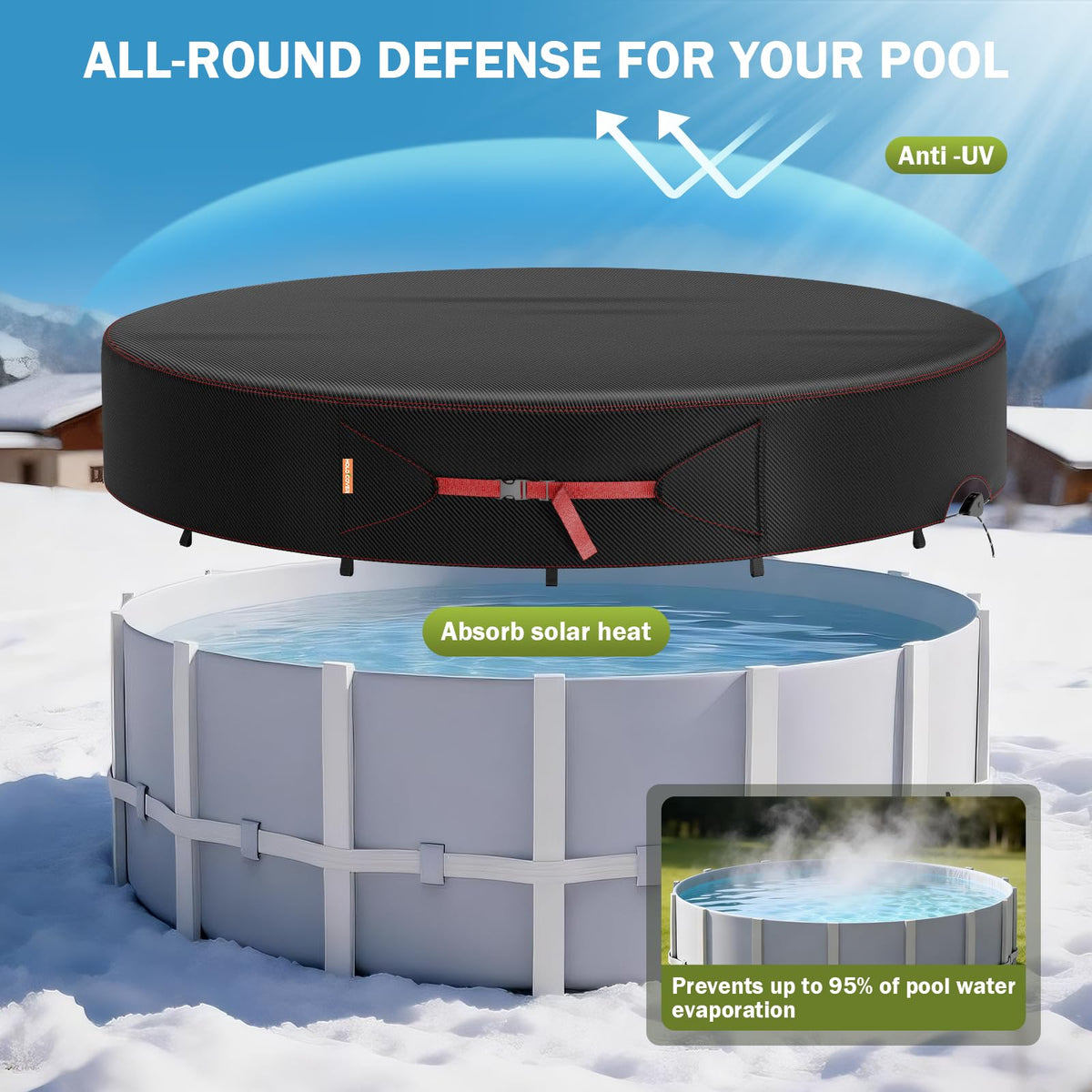 HOLDCOVER cover fits round pools, stock tanks, hot tubs, and more.