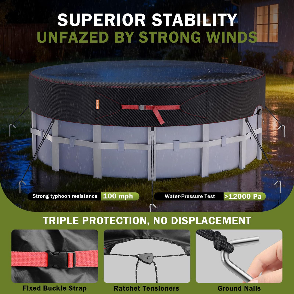 HOLDCOVER sun-activated cover warms pool water for earlier swims.