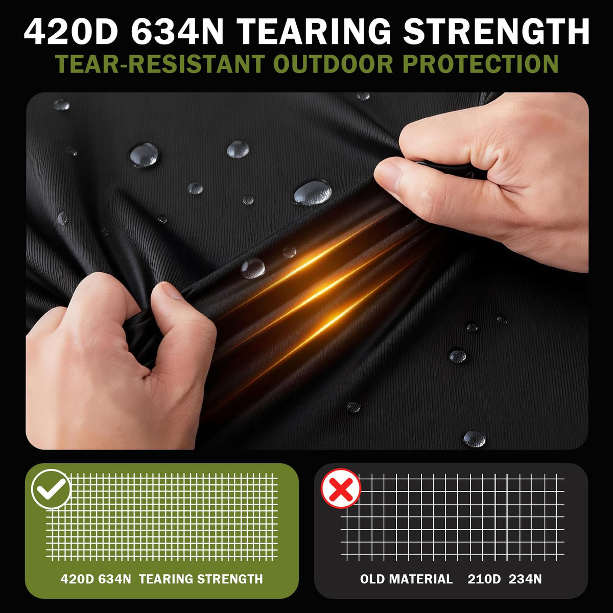 HOLDCOVER round cover with windproof design withstands heavy winds.