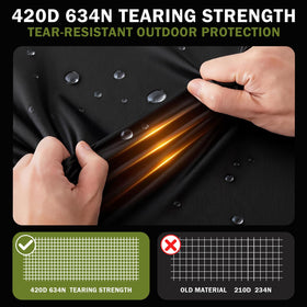 HOLDCOVER round cover with windproof design withstands heavy winds.