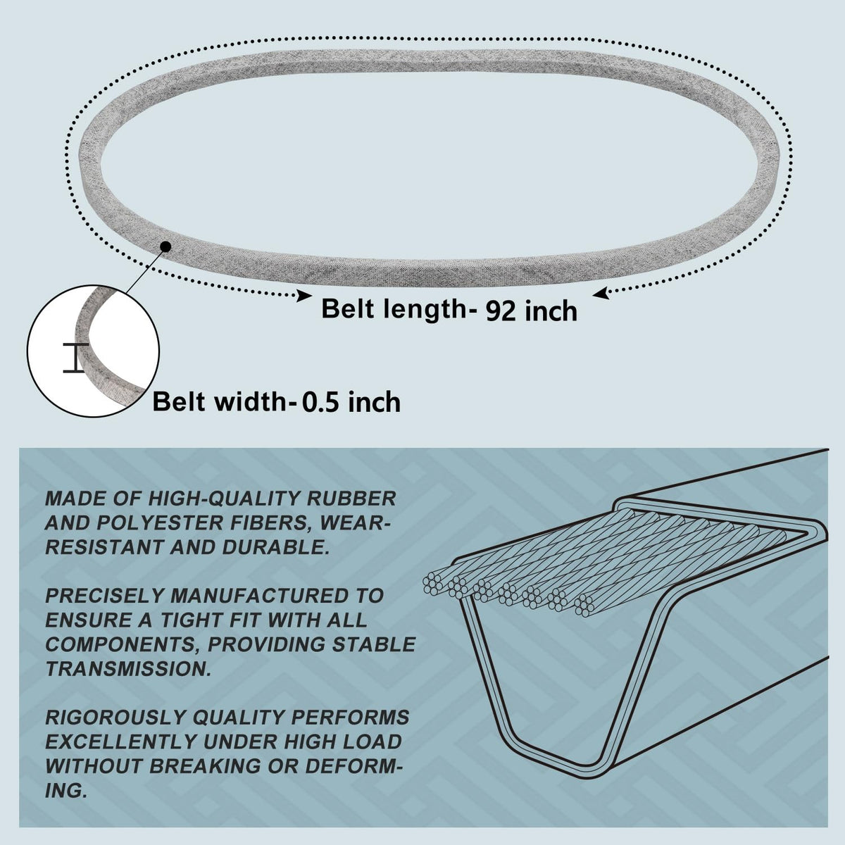 Holdly belt wrap shows heat and oil resistance during use