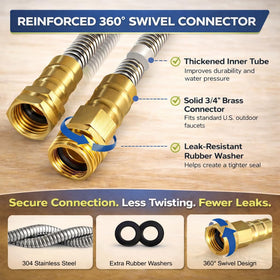 Holldoor brass 3/4 inch fittings provide secure connections and easy extensions.