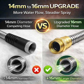Holldoor brass fittings provide leak-proof connections for extended hoses.
