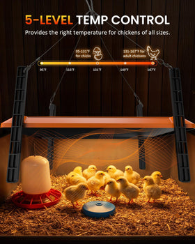 Six timer options and continuous heating for climate-adaptive brooding