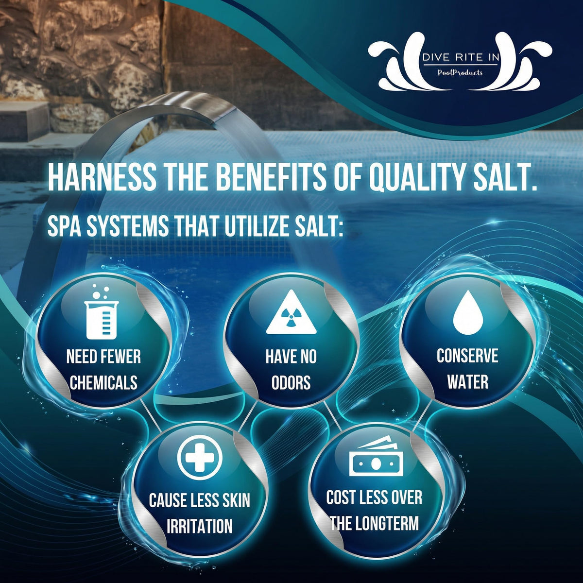 Home and Country USA natural alternative to harsh chemicals supports gentle water.