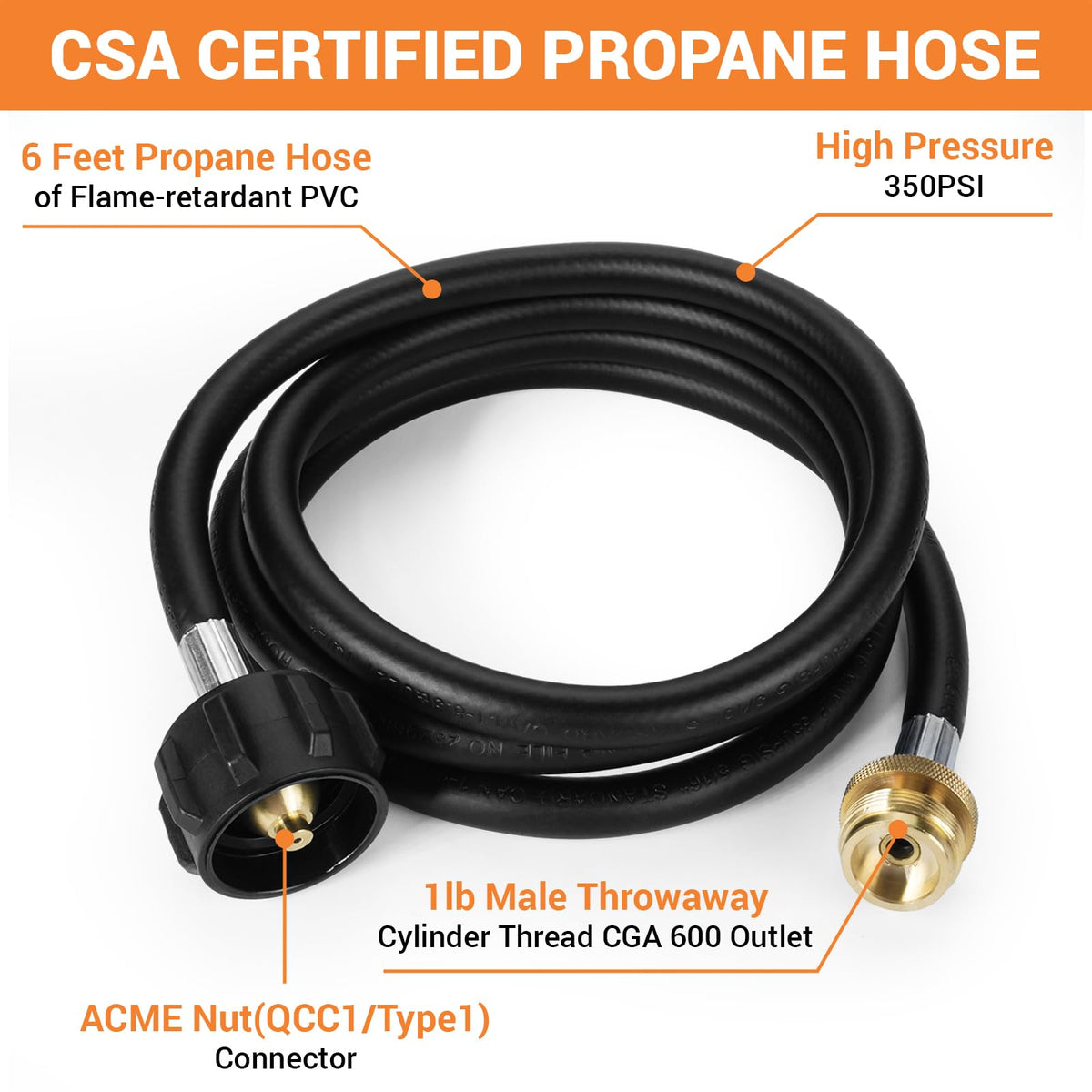 Home DIYer 1lb-to-20lb adapter connectors with sturdy brass fittings